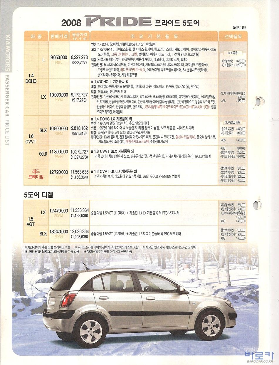2008 기아 뉴프라이드 카탈로그 이미지 - 33434414_HzOG1xmk_2.JPG