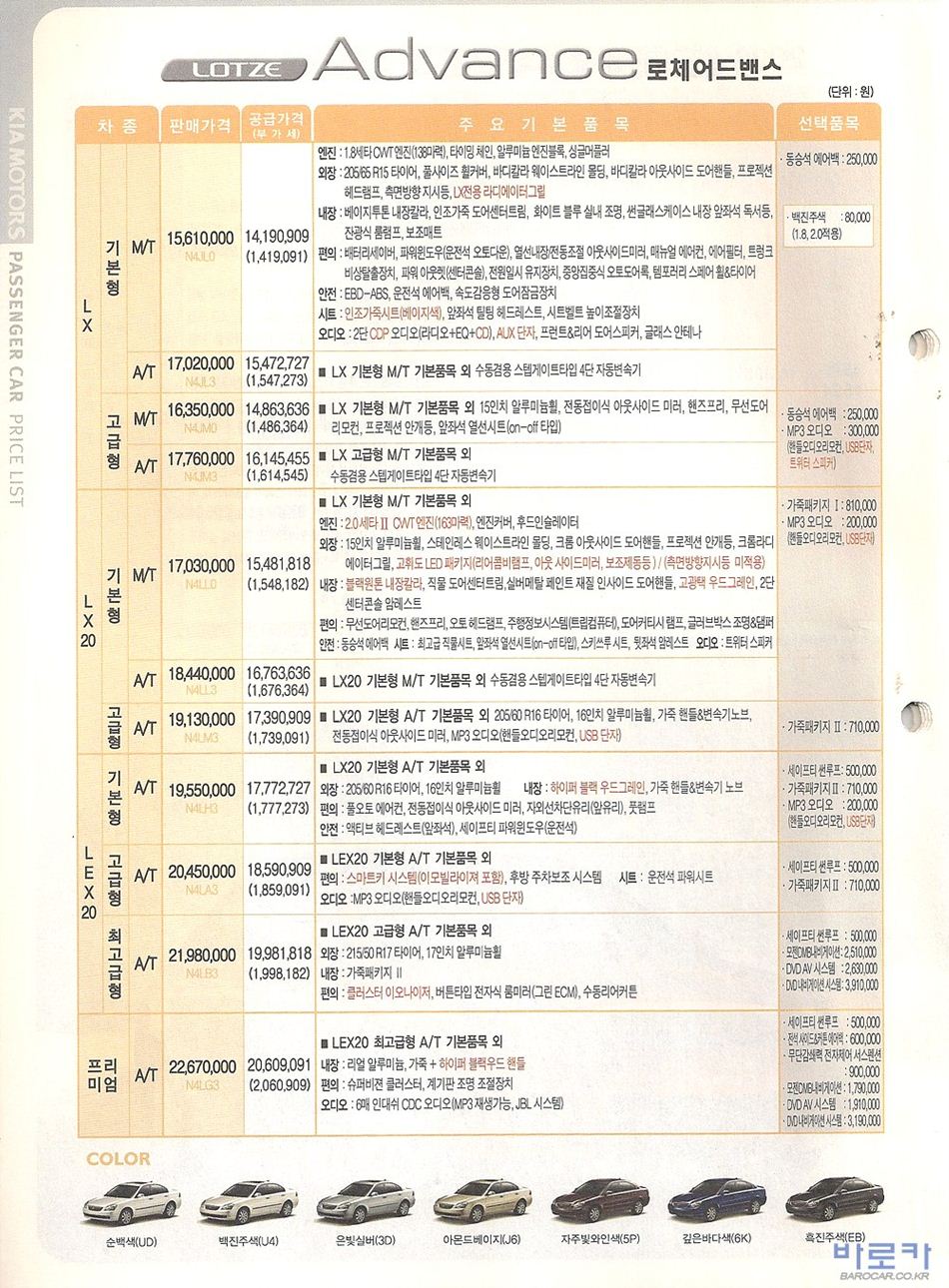 2008 기아 로체어드밴스 카탈로그 이미지 - 33434414_VhDRb4xU_1.jpg