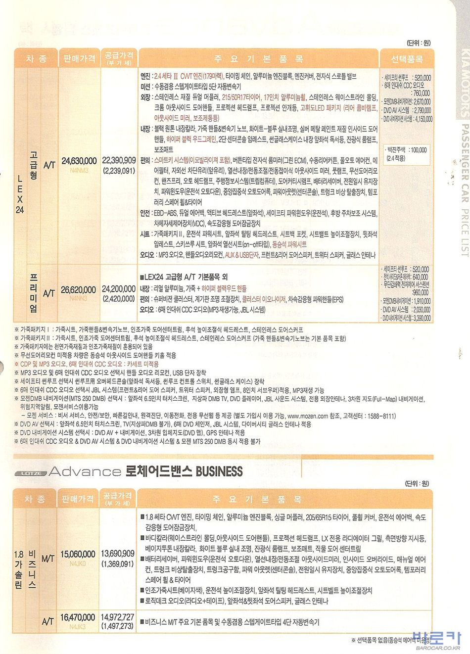 2008 기아 로체어드밴스 카탈로그 이미지 - 33434414_XSUuhlCF_2.JPG