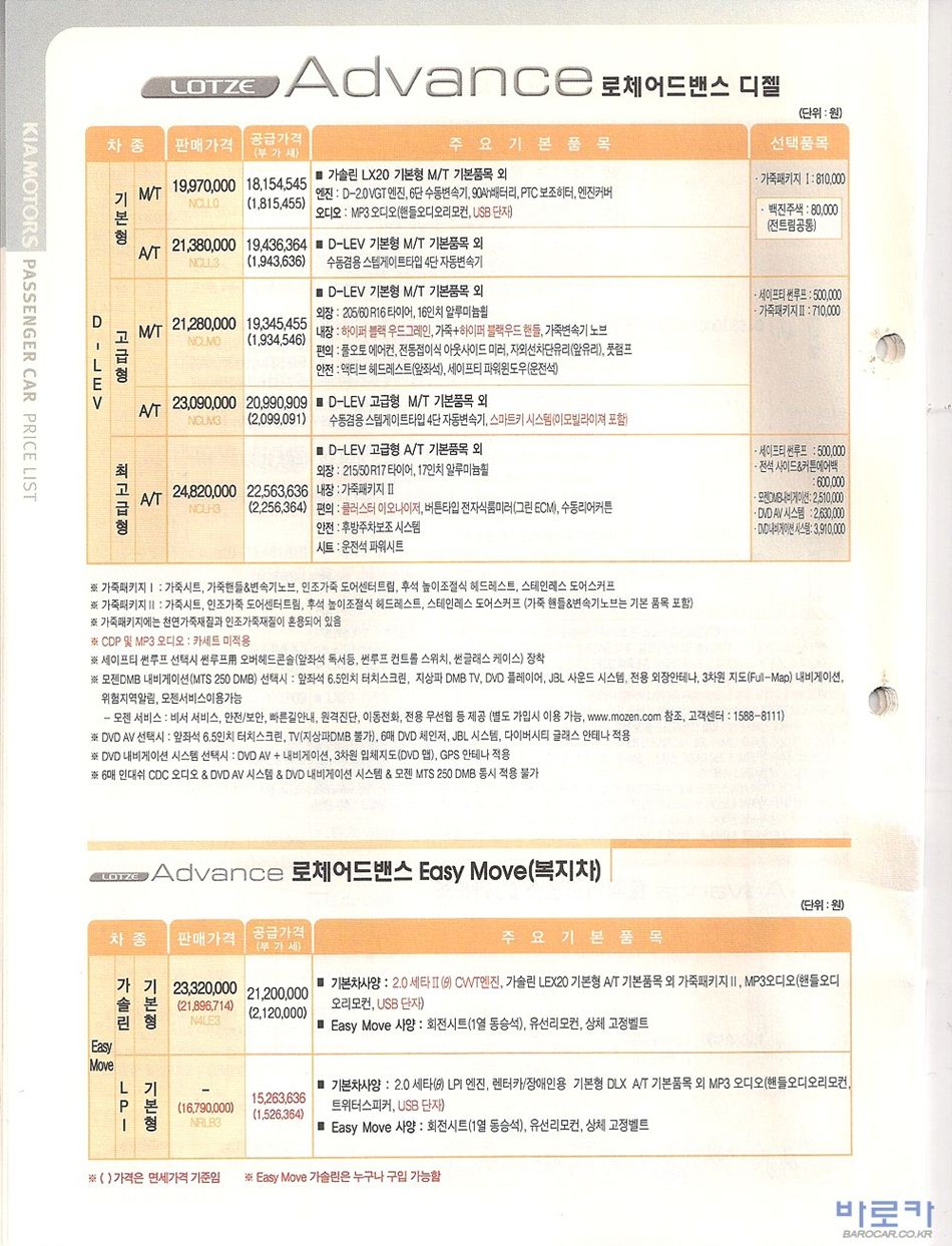 2008 기아 로체어드밴스 카탈로그 이미지 - 33434414_tdLRvCN8_3.jpg