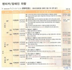 2008 기아 로체어드밴스 대표 이미지