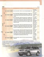 2008 기아 모하비 카탈로그 이미지