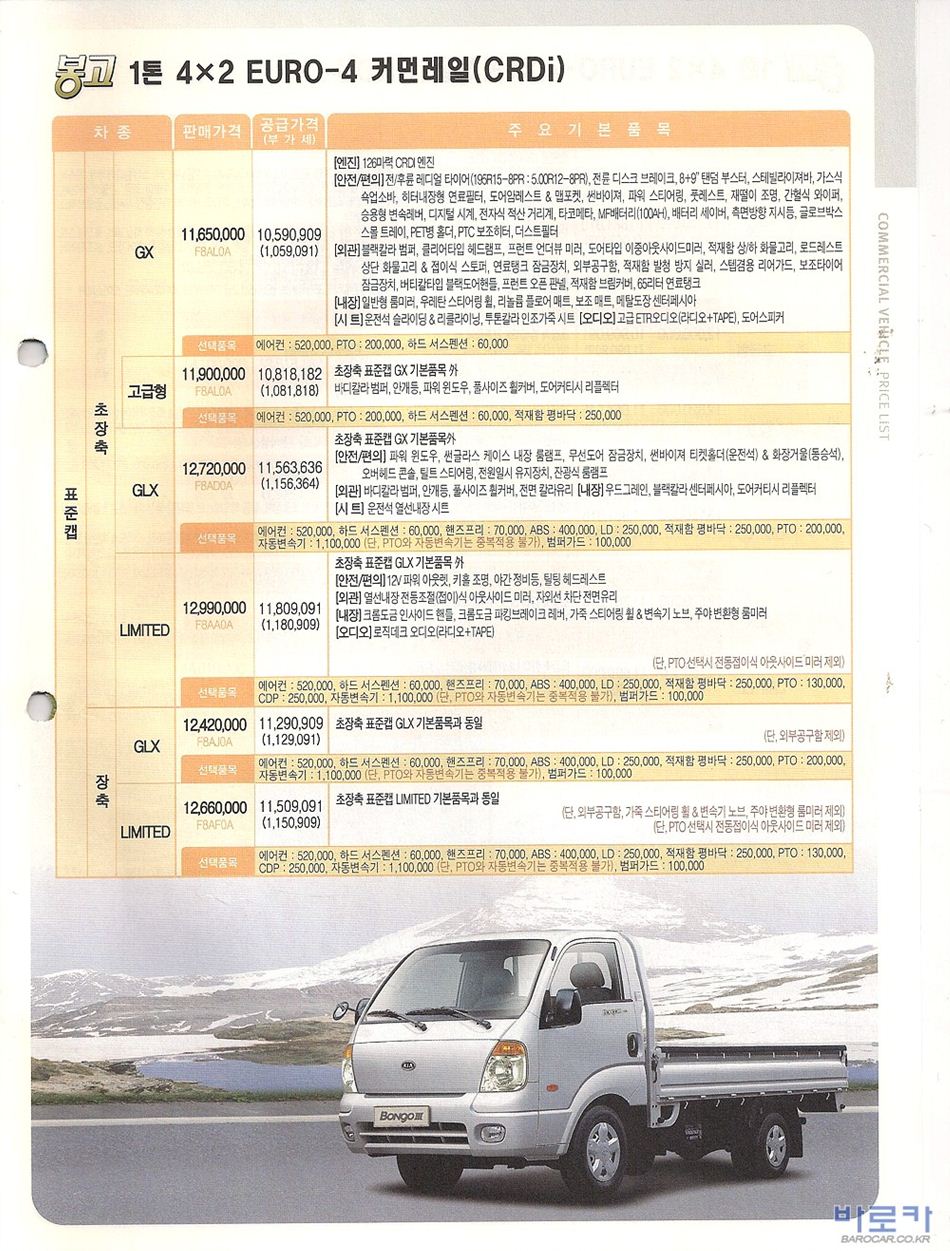2008 기아 봉고3 카탈로그 이미지 - 33434414_5u3BOKLp_1.jpg