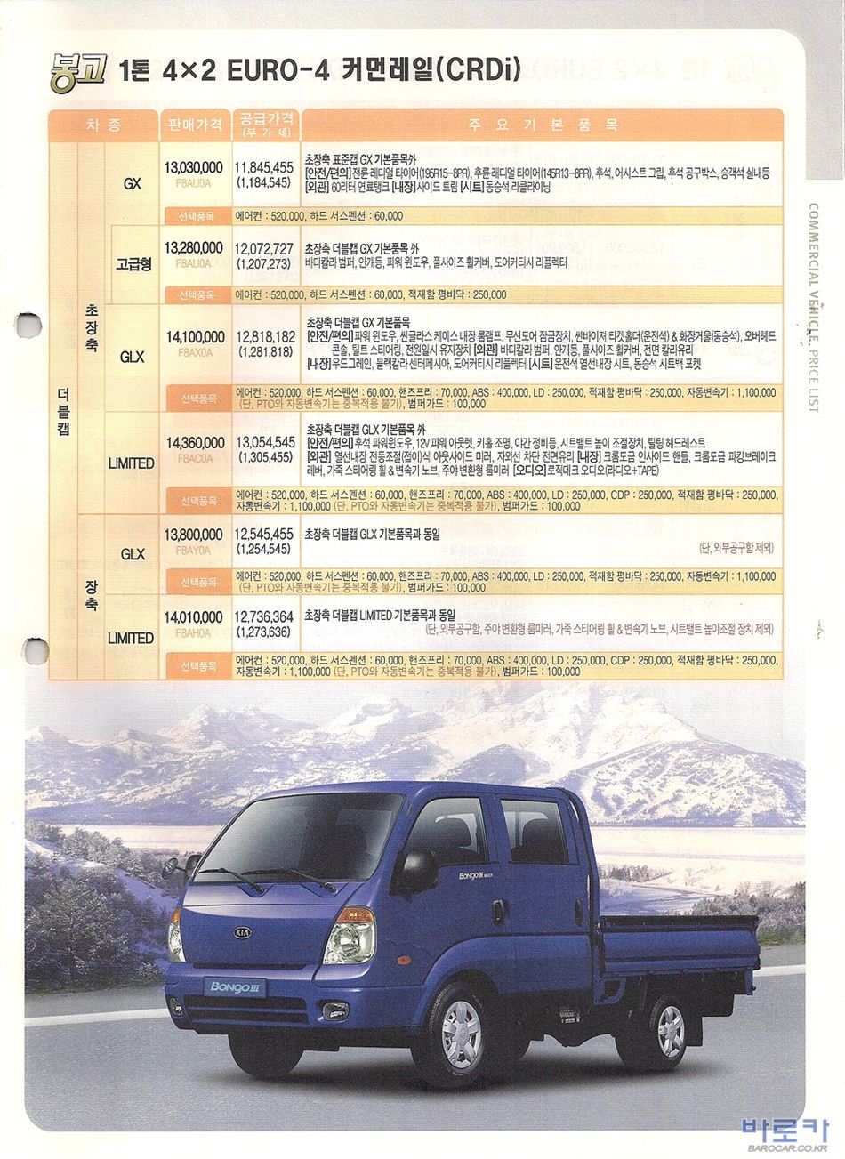 2008 기아 봉고3 카탈로그 이미지 - 33434414_ThyRbq1e_3.jpg