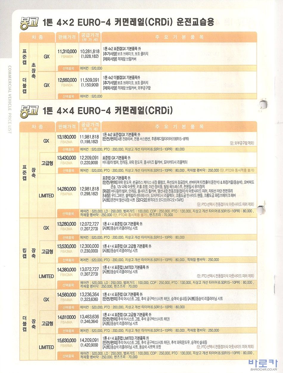 2008 기아 봉고3 카탈로그 이미지 - 33434414_awrRuK9f_4.jpg