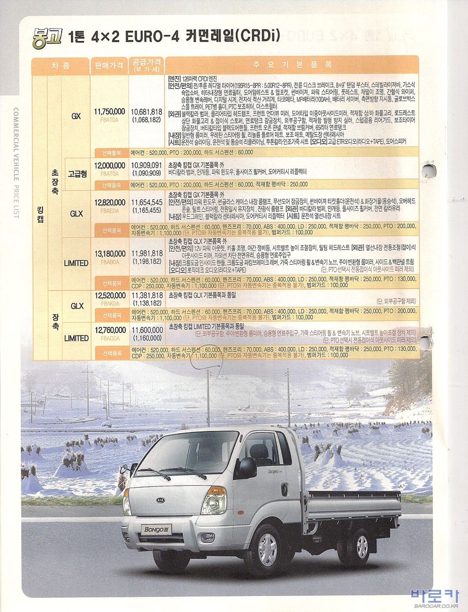 2008 기아 봉고3 카탈로그 이미지 - 33434414_eiFmBbWT_2.jpg