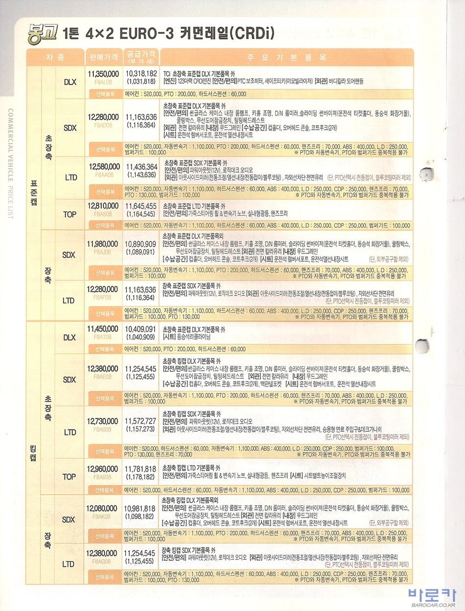 2008 기아 봉고3 카탈로그 이미지 - 33434414_kYmPtnSL_8.jpg
