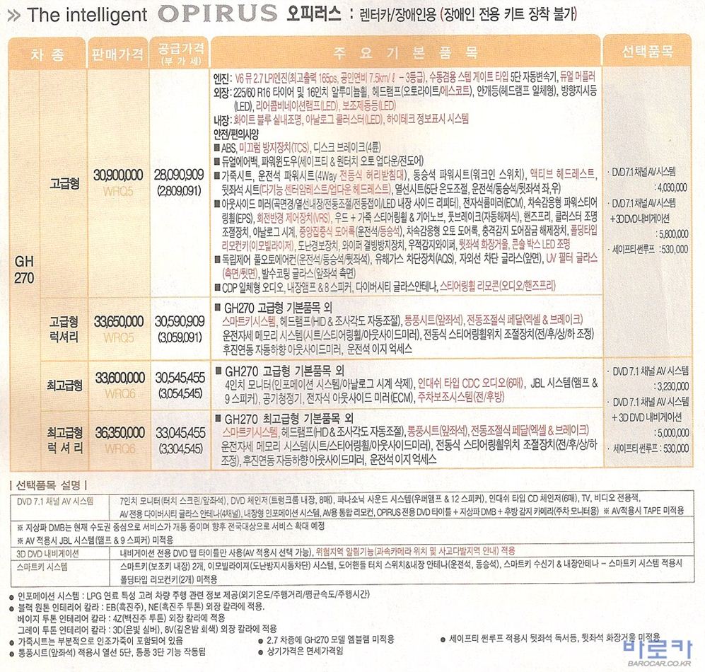 2008 기아 오피러스 카탈로그 이미지 - 33434414_NgmRSThu_3.jpg