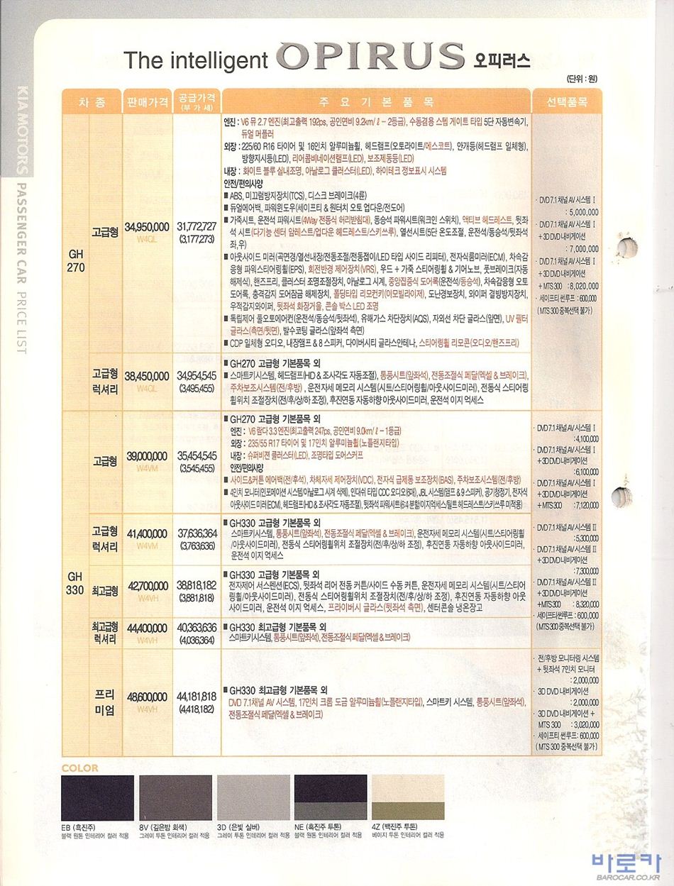 2008 기아 오피러스 카탈로그 이미지 - 33434414_aqIM8cG3_1.jpg