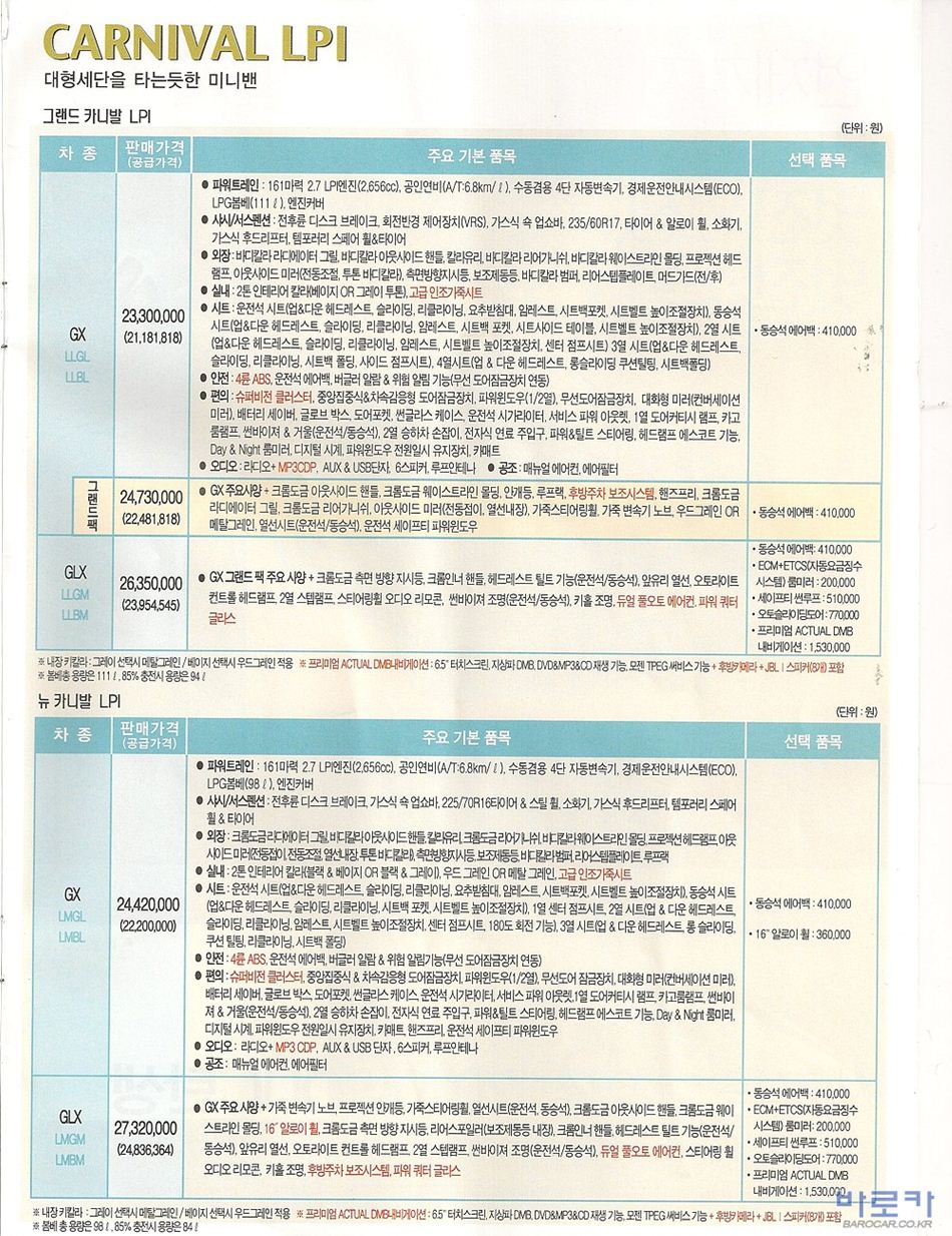 2009 기아 그랜드카니발/뉴카니발 카탈로그 이미지 - 33434414_O4w6zZDC_4.jpg
