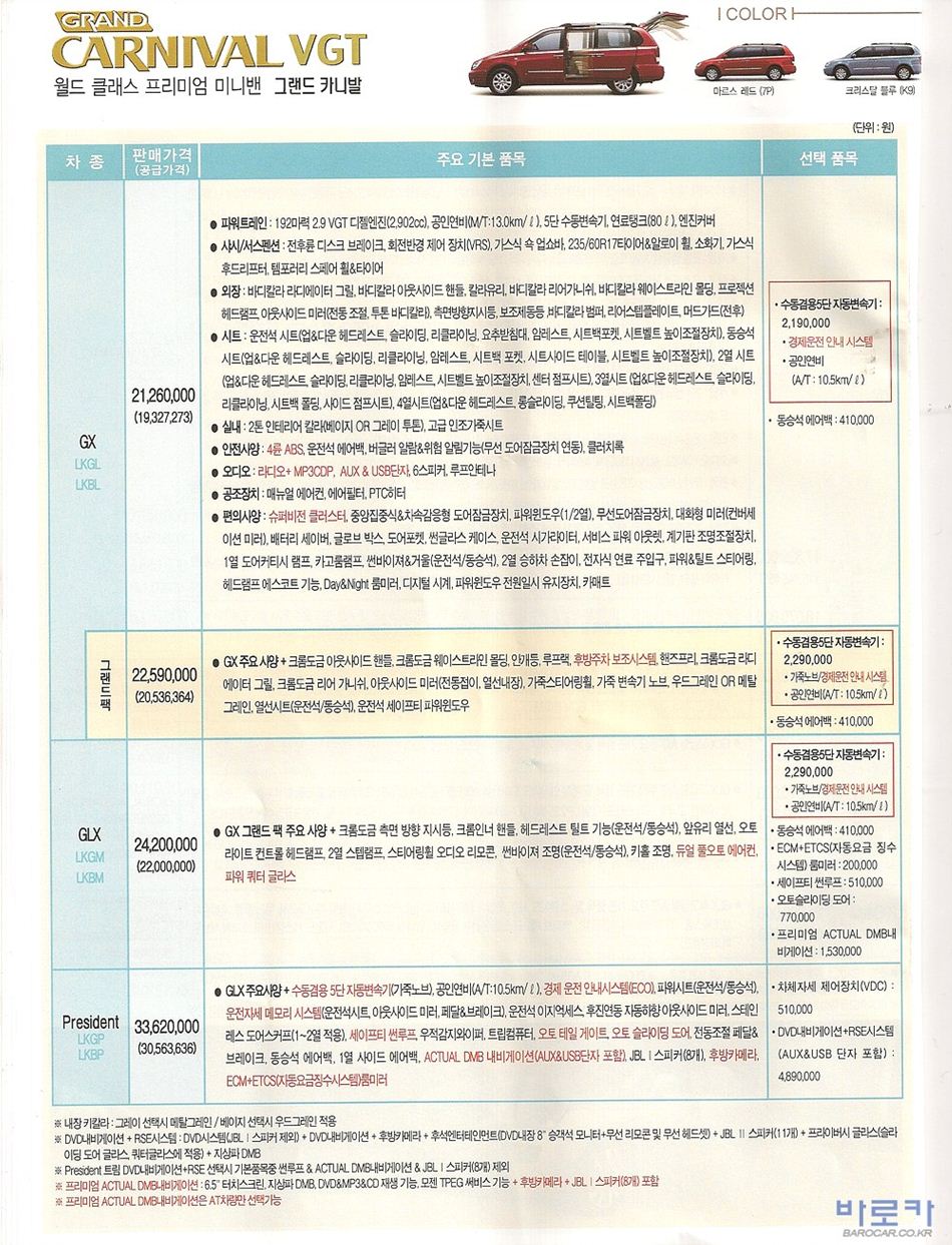 2009 기아 그랜드카니발/뉴카니발 카탈로그 이미지 - 33434414_t5TV3oZN_1.jpg