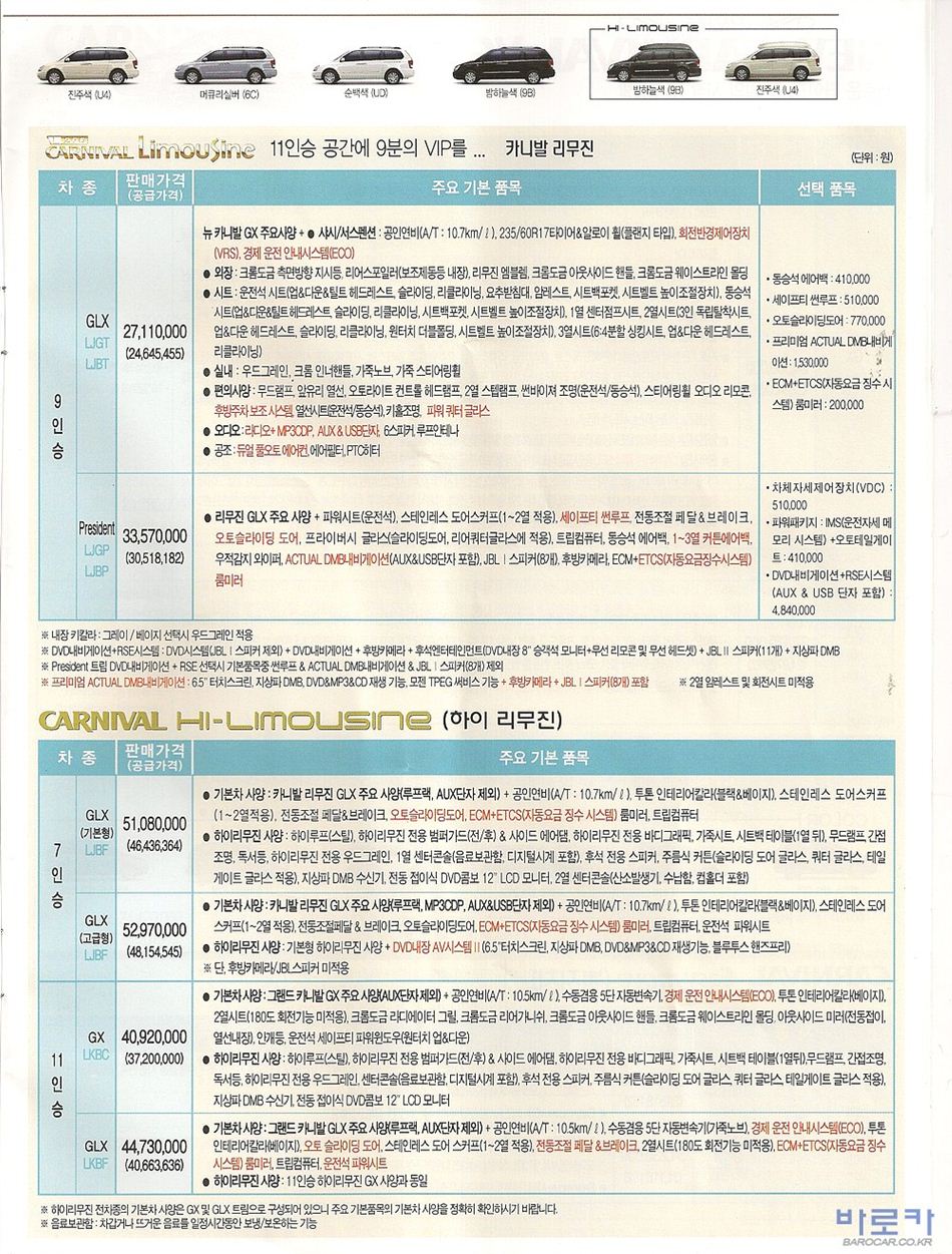 2009 기아 그랜드카니발/뉴카니발 카탈로그 이미지 - 33434414_yUeswtki_2.JPG