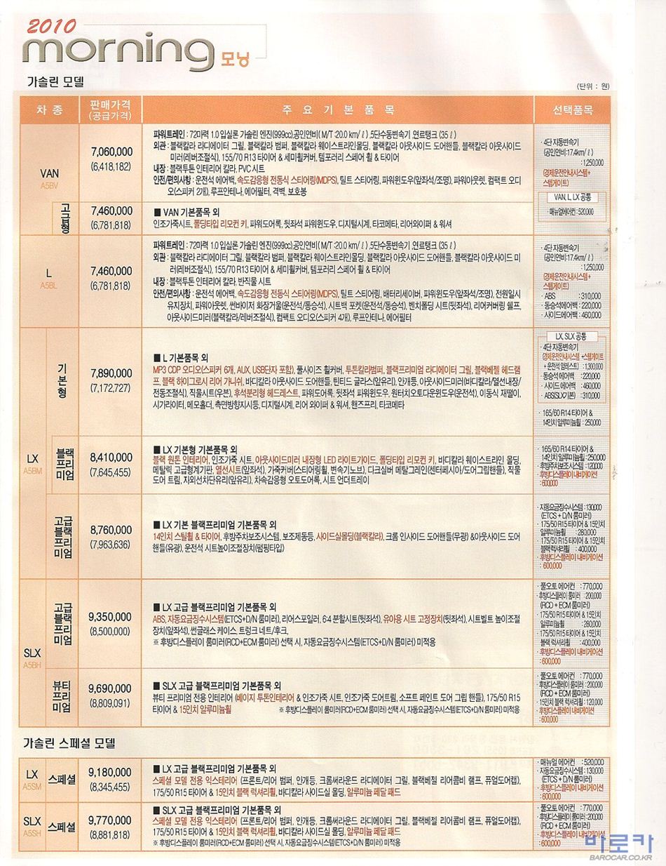 2009 기아 뉴모닝 카탈로그 이미지 - 33439979_au5P3Lkl_1.jpg