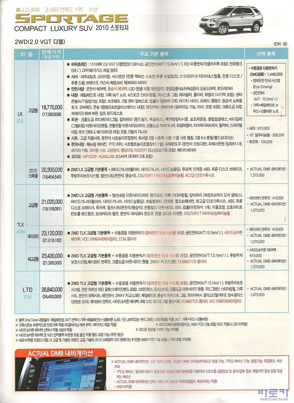 2009 기아 뉴스포티지 카탈로그 이미지 - 33434414_EMIhlDxH_1.jpg