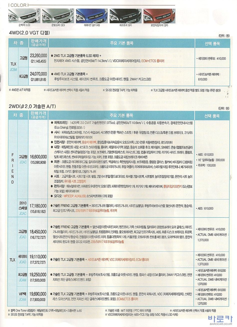 2009 기아 뉴스포티지 카탈로그 이미지 - 33434414_J89UBm1x_2.JPG