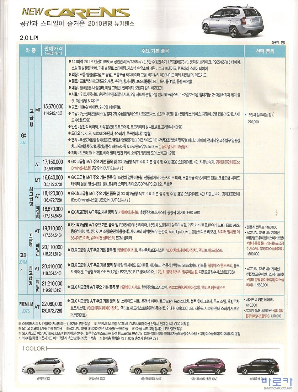 2009 기아 뉴카렌스 카탈로그 이미지 - 33434414_bjaXCnSu_1.jpg