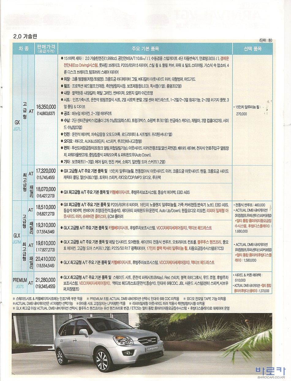 2009 기아 뉴카렌스 카탈로그 이미지 - 33434414_zcU6VZSi_2.JPG