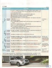 2009 기아 뉴카렌스 카탈로그 이미지