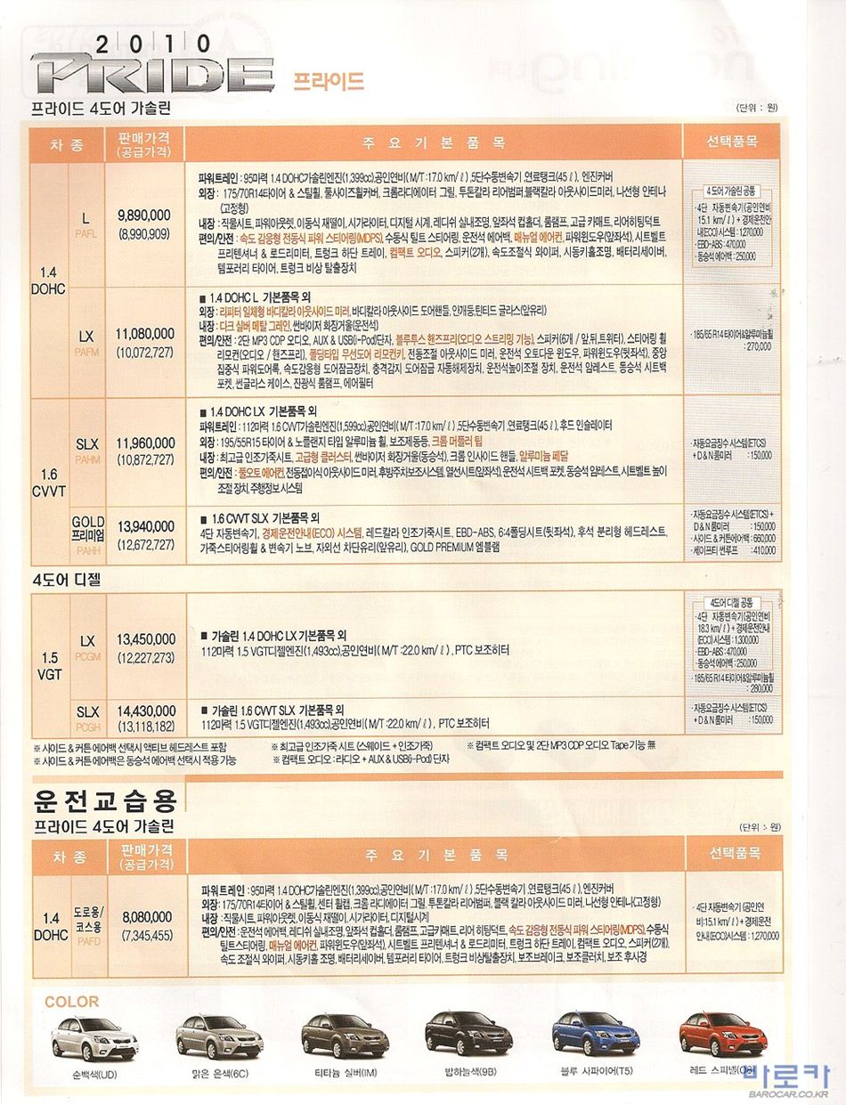 2009 기아 뉴프라이드 카탈로그 이미지 - 33434414_KM8tkhu9_1.jpg