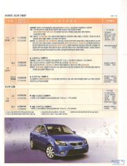 2009 기아 뉴프라이드 카탈로그 이미지