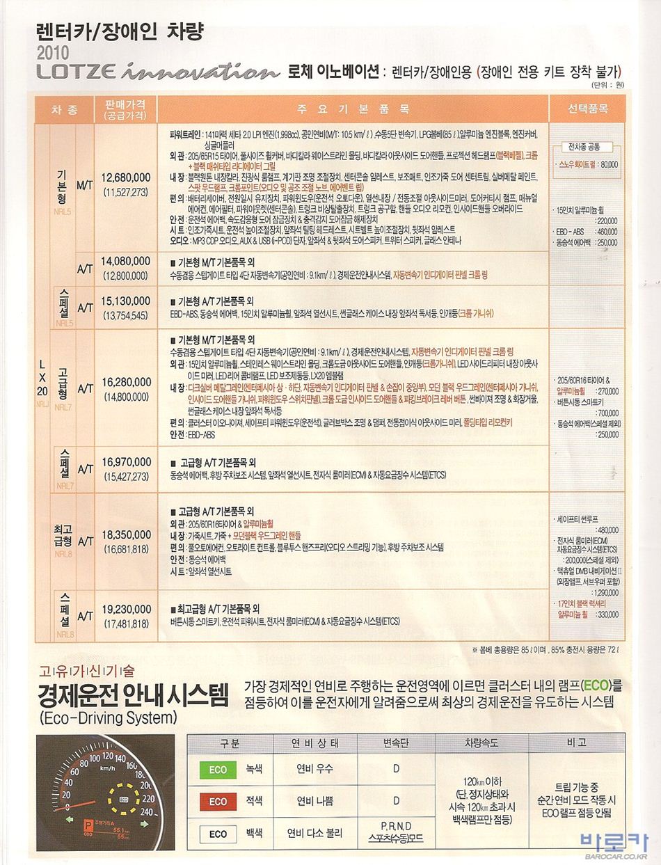 2009 기아 로체이노베이션 카탈로그 이미지 - 33434414_Nq03jdpL_3.jpg
