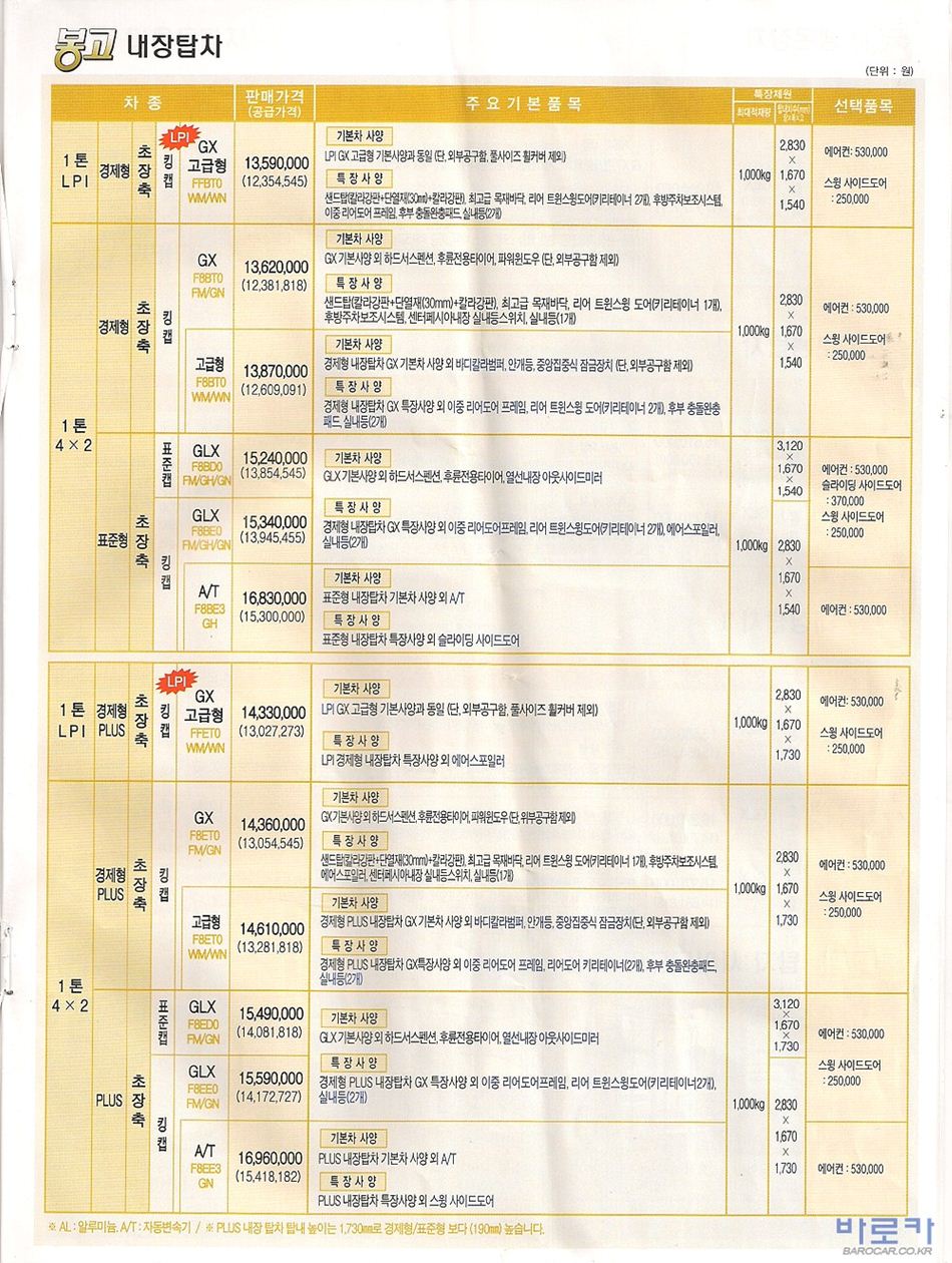 2009 기아 봉고3 카탈로그 이미지 - 33434414_6hfiEU71_8.jpg