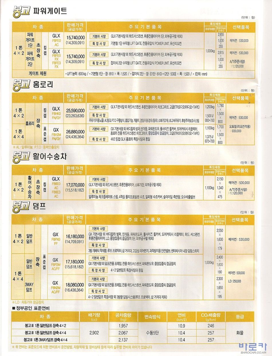 2009 기아 봉고3 카탈로그 이미지 - 33434414_NZXHVohp_11.jpg