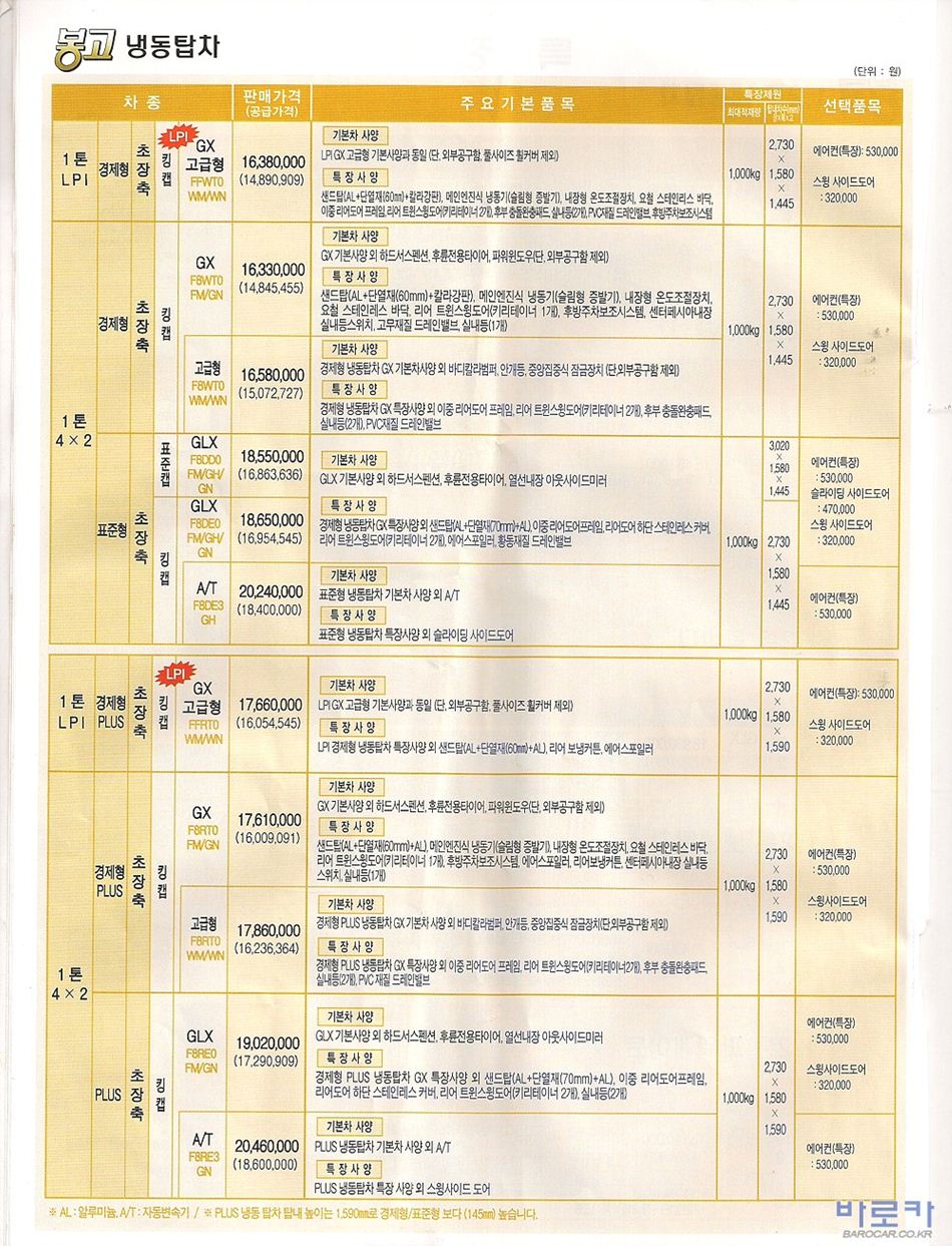 2009 기아 봉고3 카탈로그 이미지 - 33434414_OBRUV4hs_7.jpg