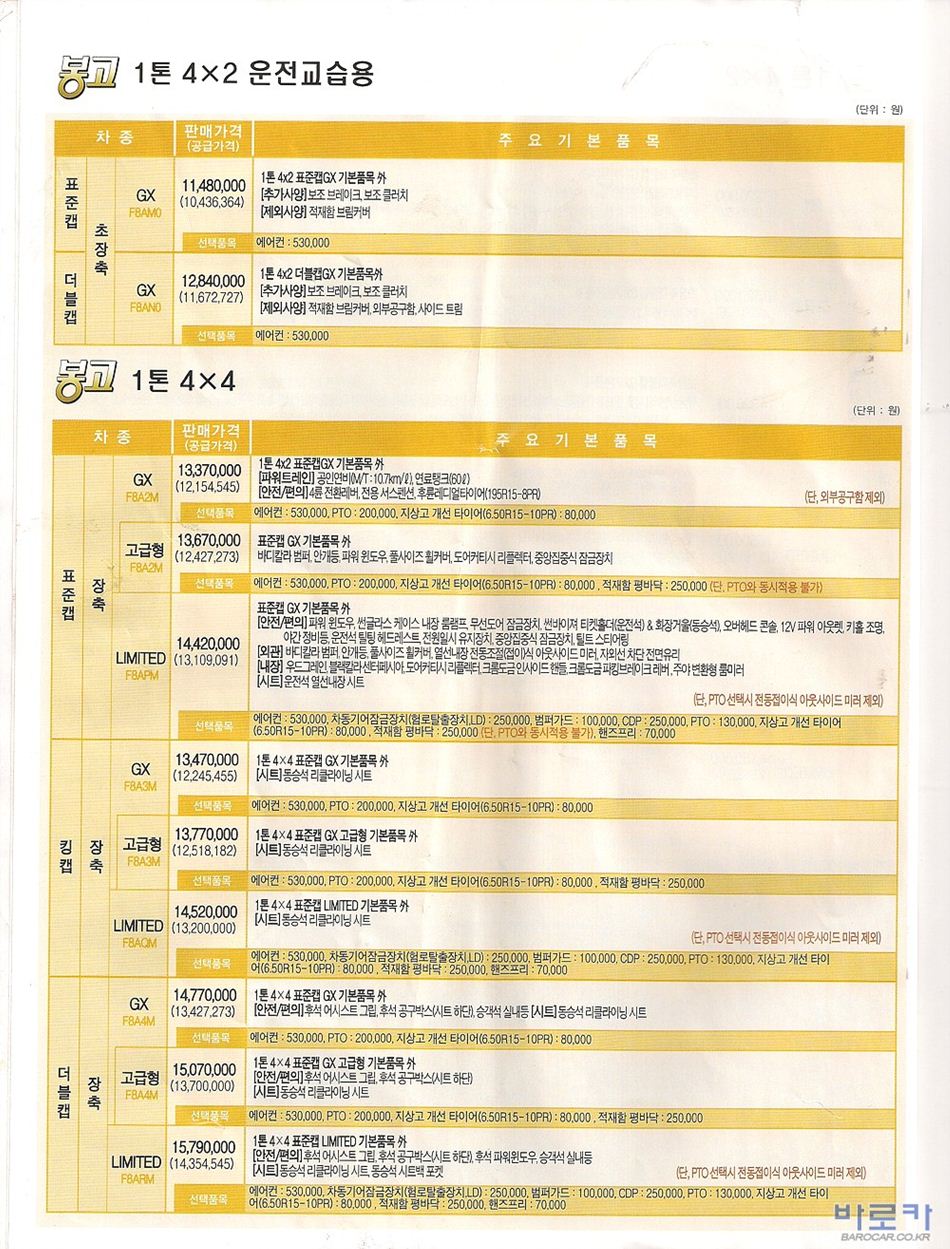 2009 기아 봉고3 카탈로그 이미지 - 33434414_T65Rzyo1_4.jpg