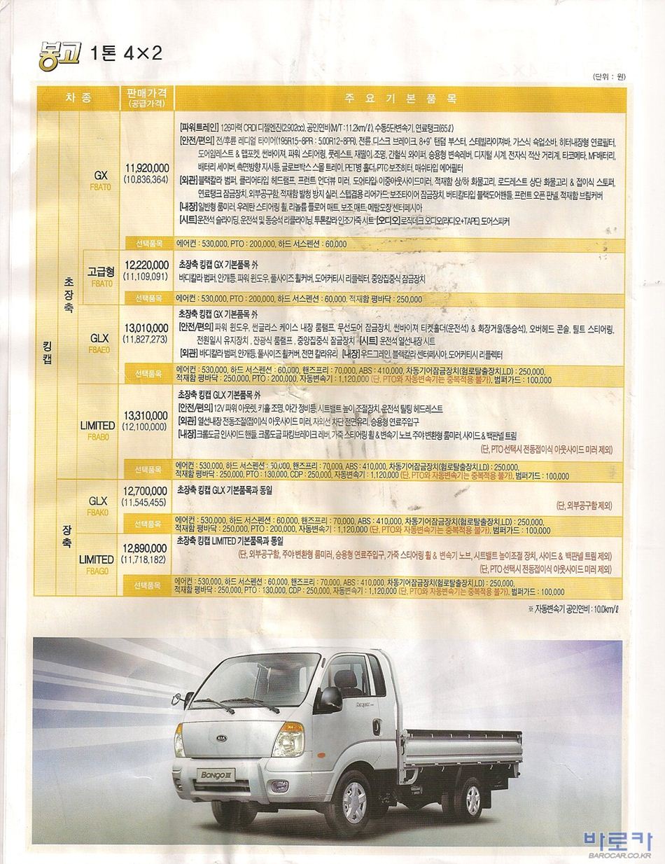 2009 기아 봉고3 카탈로그 이미지 - 33434414_hI0Sg1rd_2.jpg
