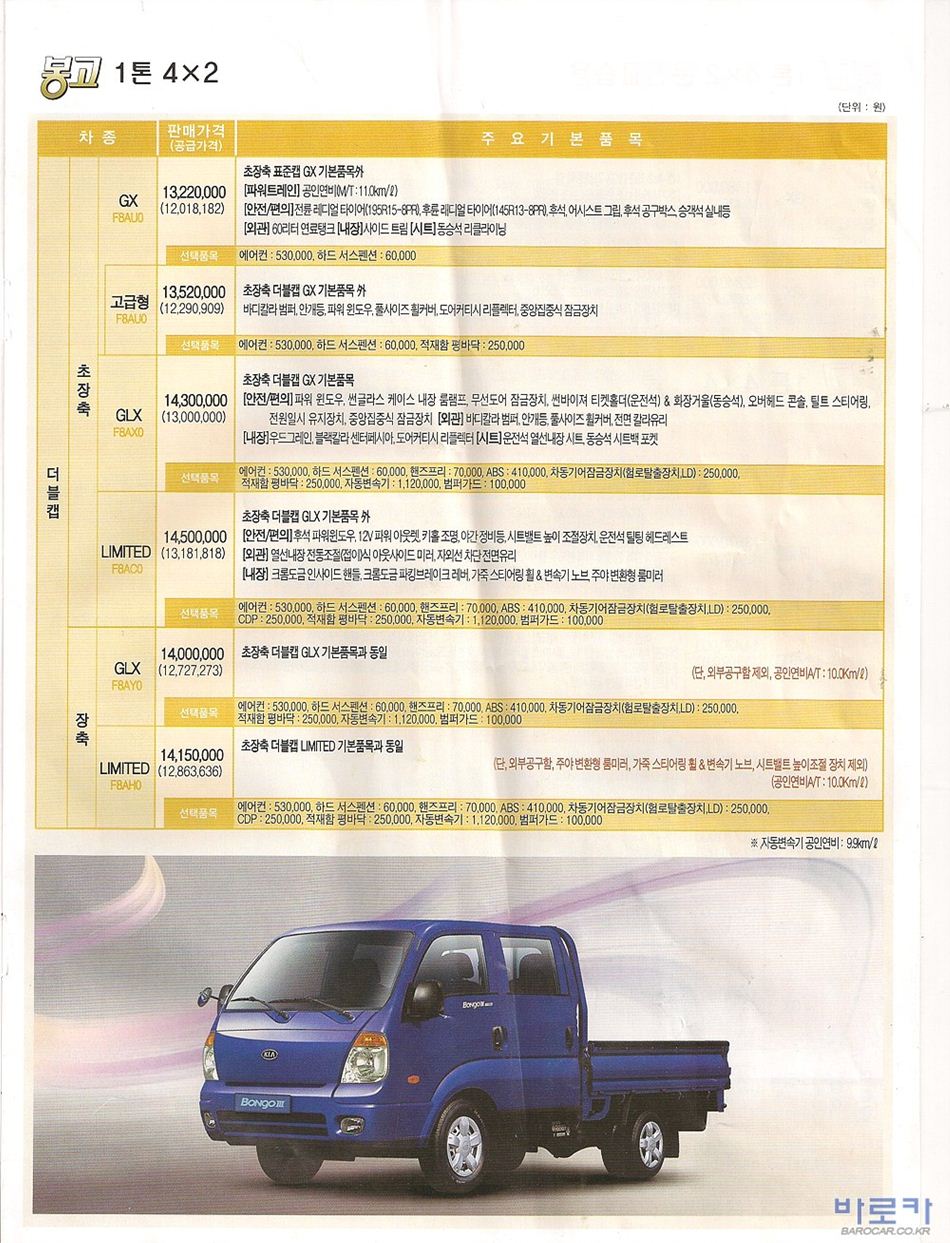 2009 기아 봉고3 카탈로그 이미지 - 33434414_iwVh8aZn_3.jpg