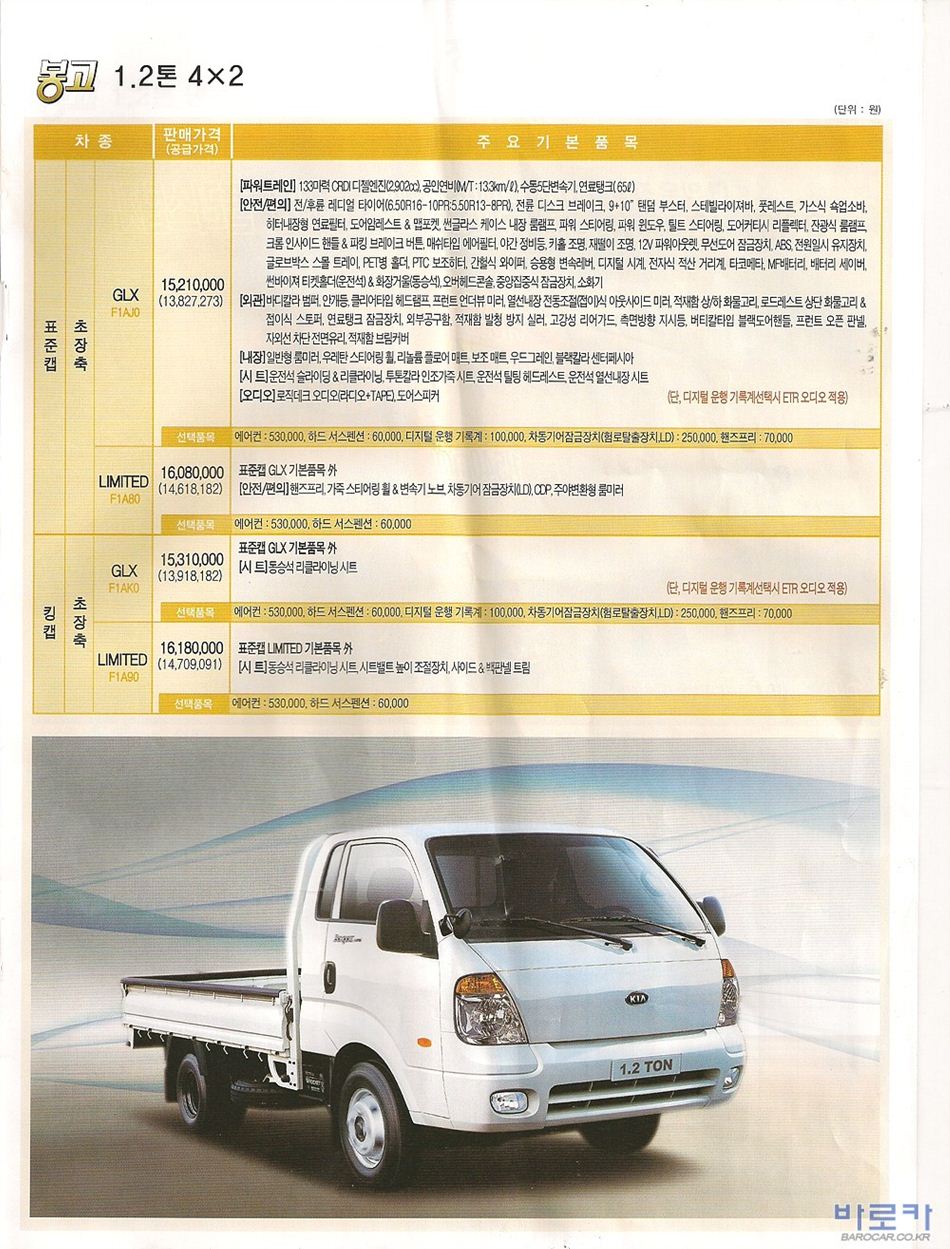 2009 기아 봉고3 카탈로그 이미지 - 33434414_lEo5vILN_5.jpg