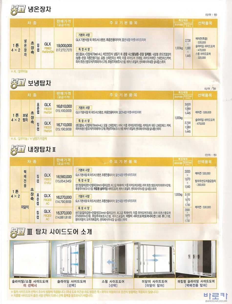 2009 기아 봉고3 카탈로그 이미지 - 33434414_pxsIHqin_9.jpg