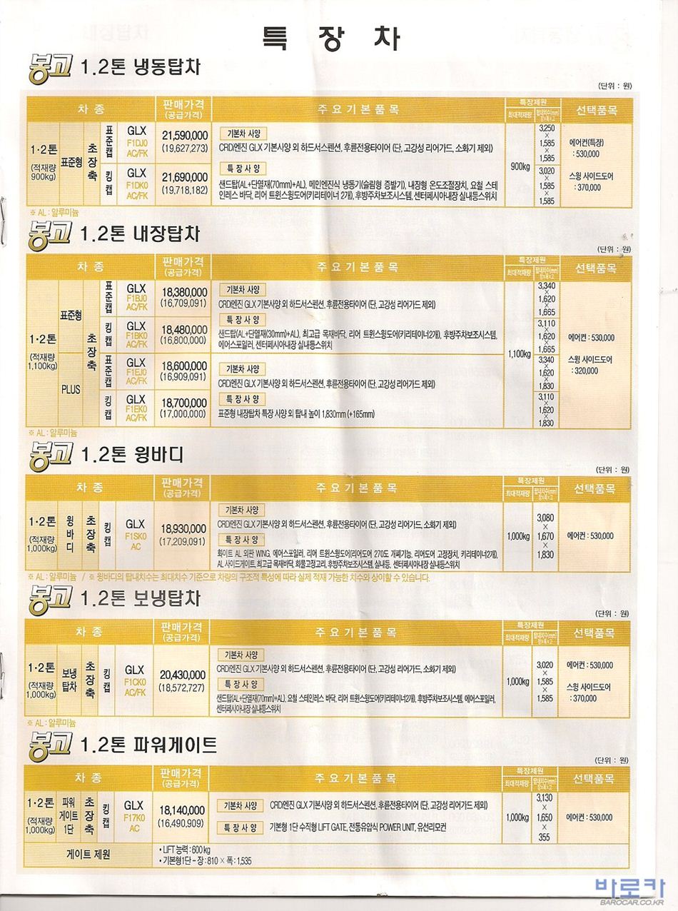 2009 기아 봉고3 카탈로그 이미지 - 33434414_qBvwW3hQ_6.jpg