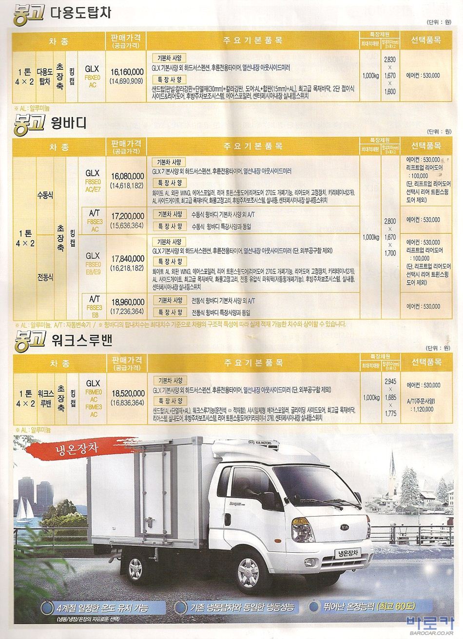 2009 기아 봉고3 카탈로그 이미지 - 33434414_uMOjLo9a_10.jpg