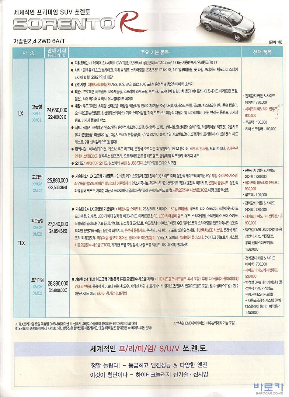 2009 기아 쏘렌토R 카탈로그 이미지 - 33434414_AthsaQXk_4.jpg