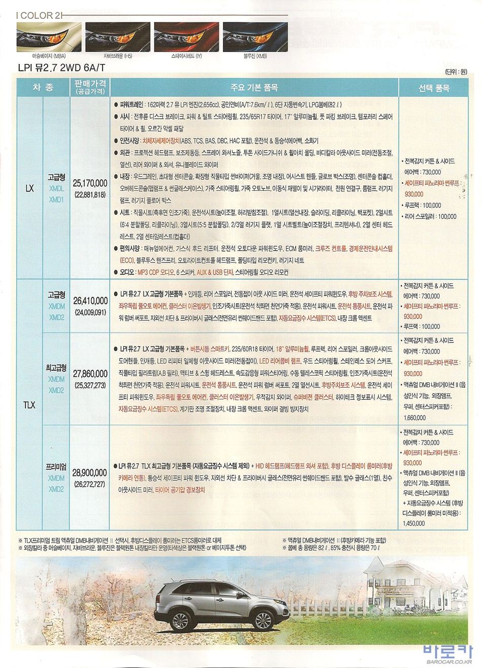 2009 기아 쏘렌토R 카탈로그 이미지 - 33434414_knW6vqIi_5.jpg