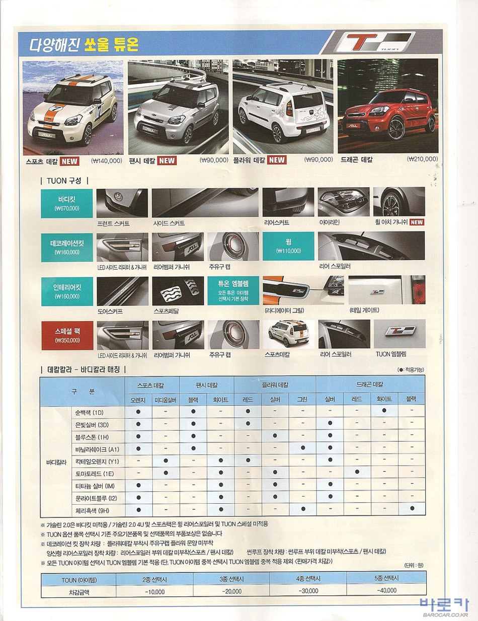 2009 기아 쏘울 카탈로그 이미지 - 33434414_YIW4erFg_3.jpg
