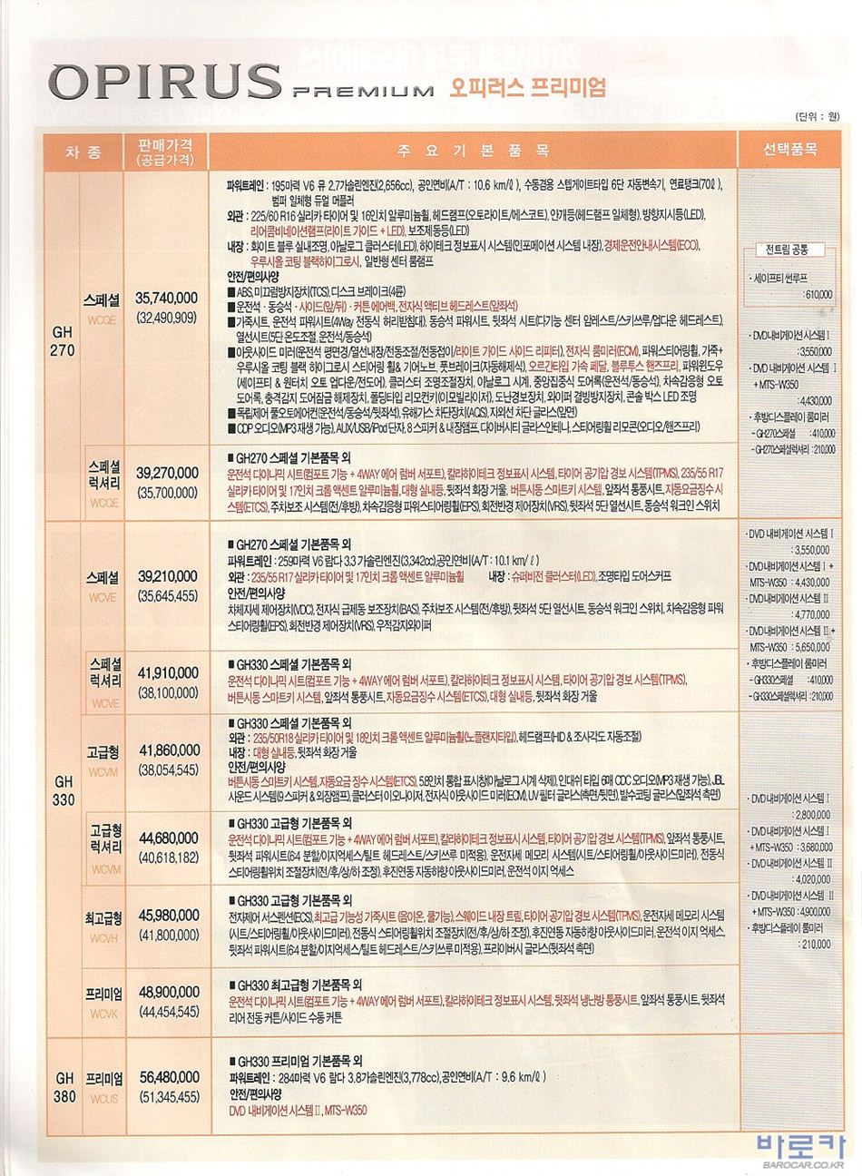2009 기아 오피러스 카탈로그 이미지 - 33434414_tEzCySMw_1.jpg