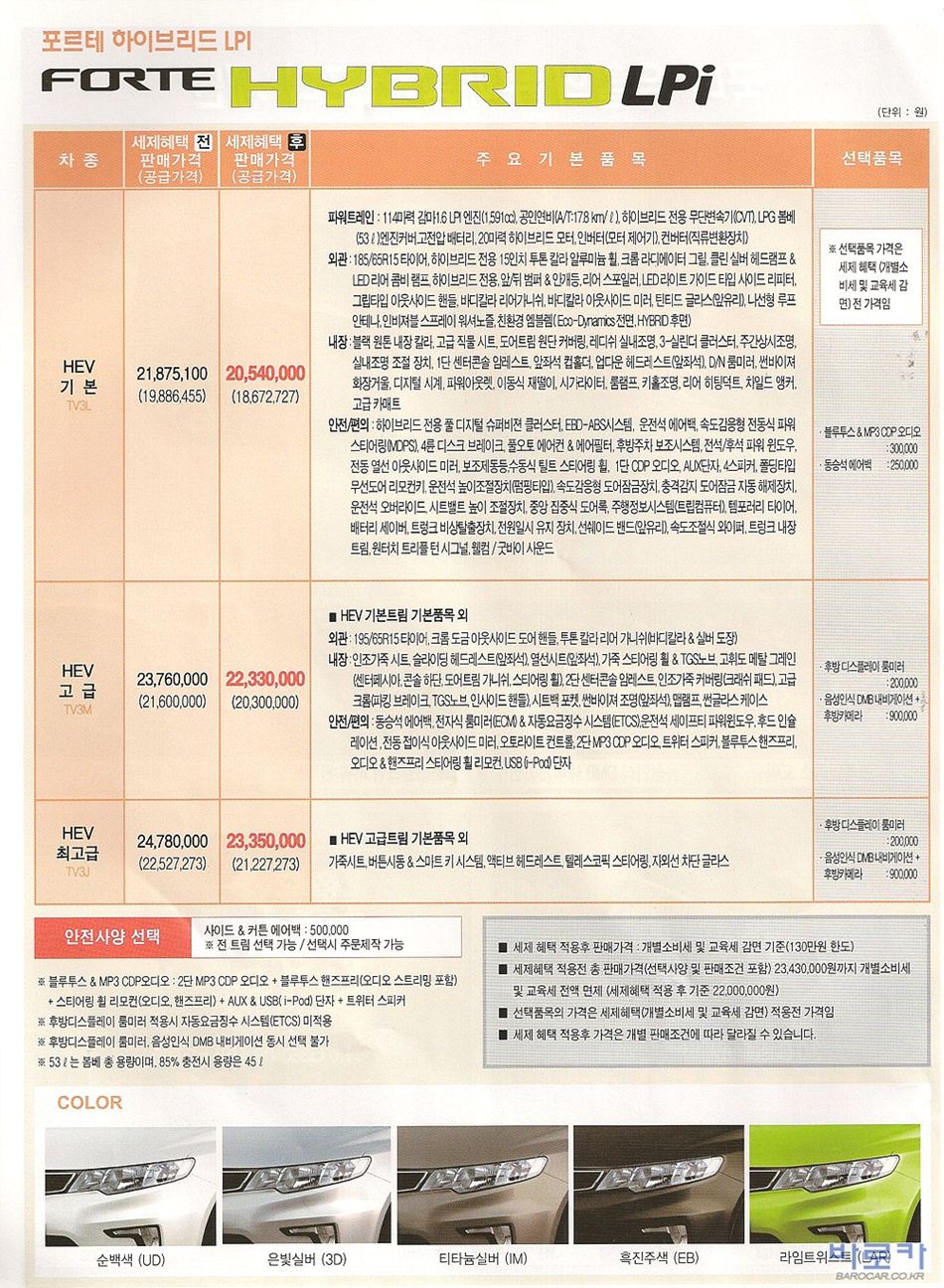 2009 기아 포르테LPi하이브리드 카탈로그 이미지 - 33434414_eKGUp8BS_1.jpg