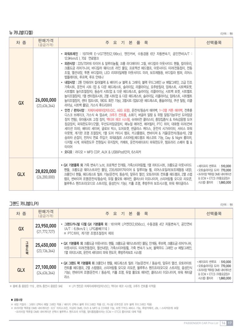 2010 기아 그랜드카니발R/뉴카니발R 카탈로그 이미지 - 33434414_9nHKkFiG_4.jpg