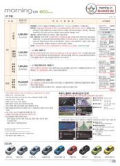 2010 기아 뉴모닝 대표 이미지