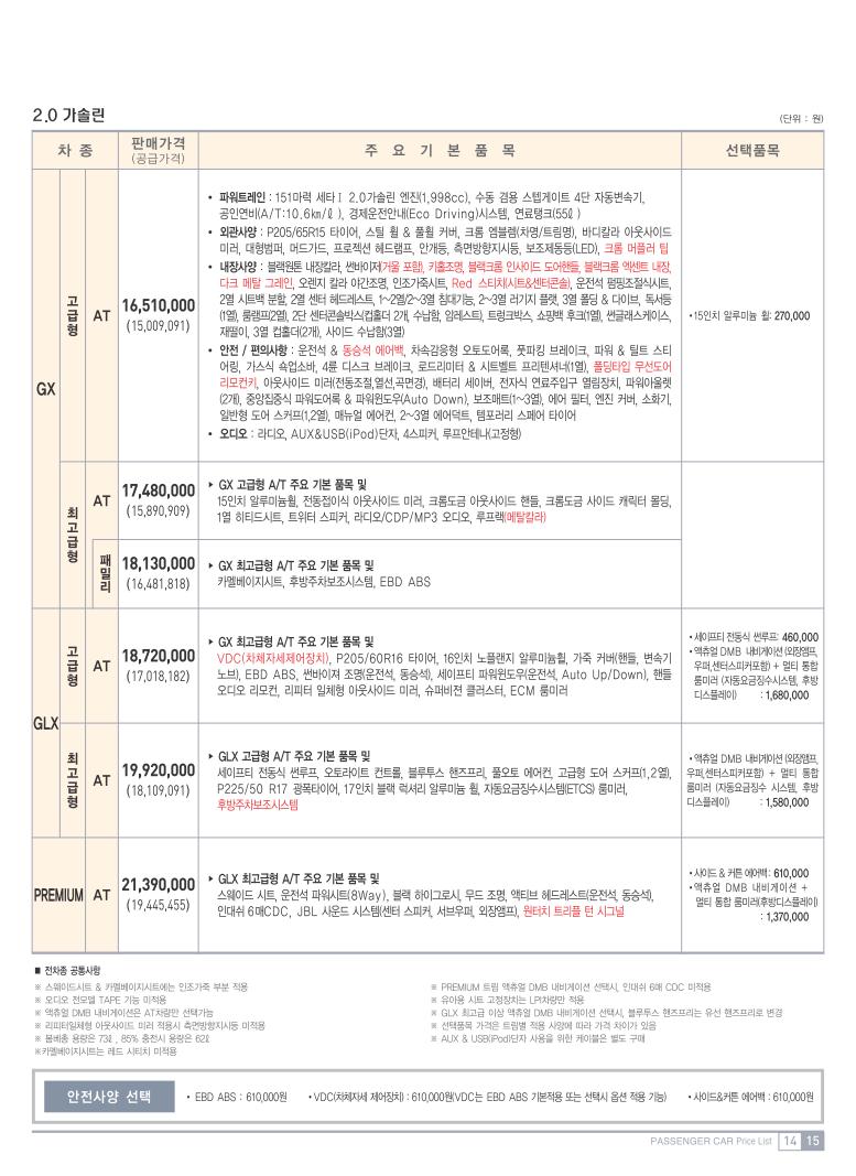 2010 기아 뉴카렌스 카탈로그 이미지 - 33434414_6hMm5avV_2.JPG