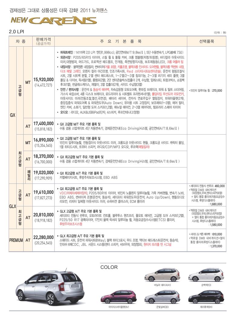 2010 기아 뉴카렌스 카탈로그 이미지 - 33434414_FdAEgbyR_1.jpg