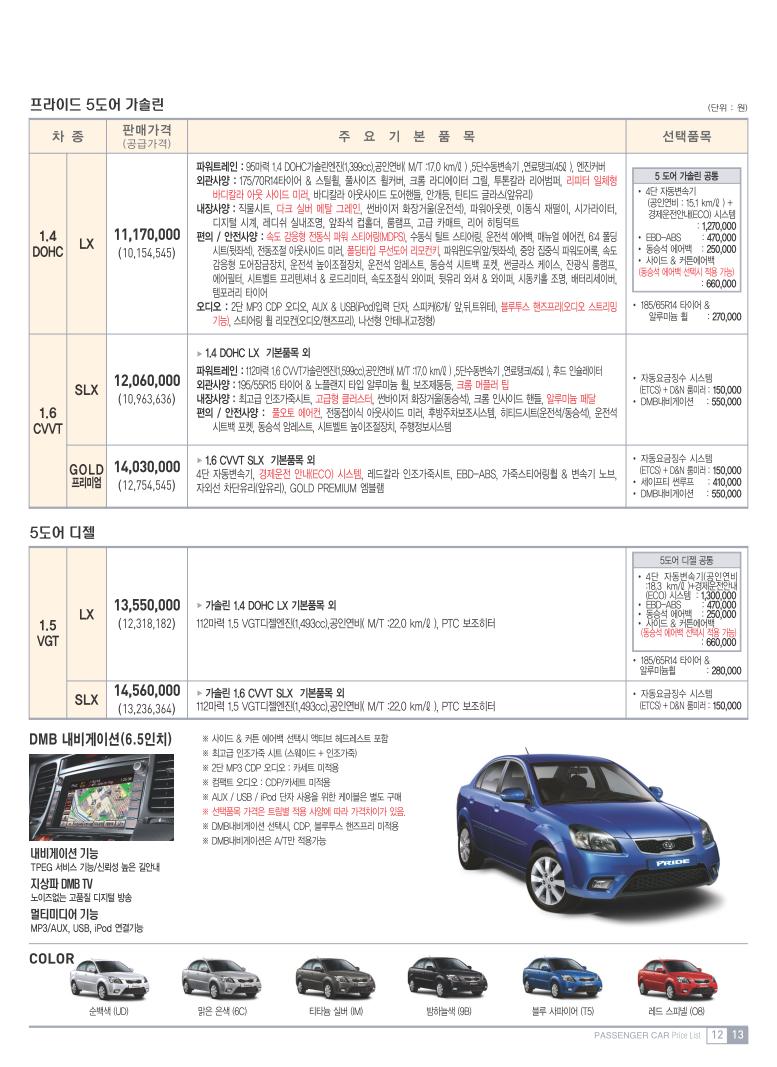 2010 기아 뉴프라이드 카탈로그 이미지 - 33434414_ULyknaXZ_2.JPG