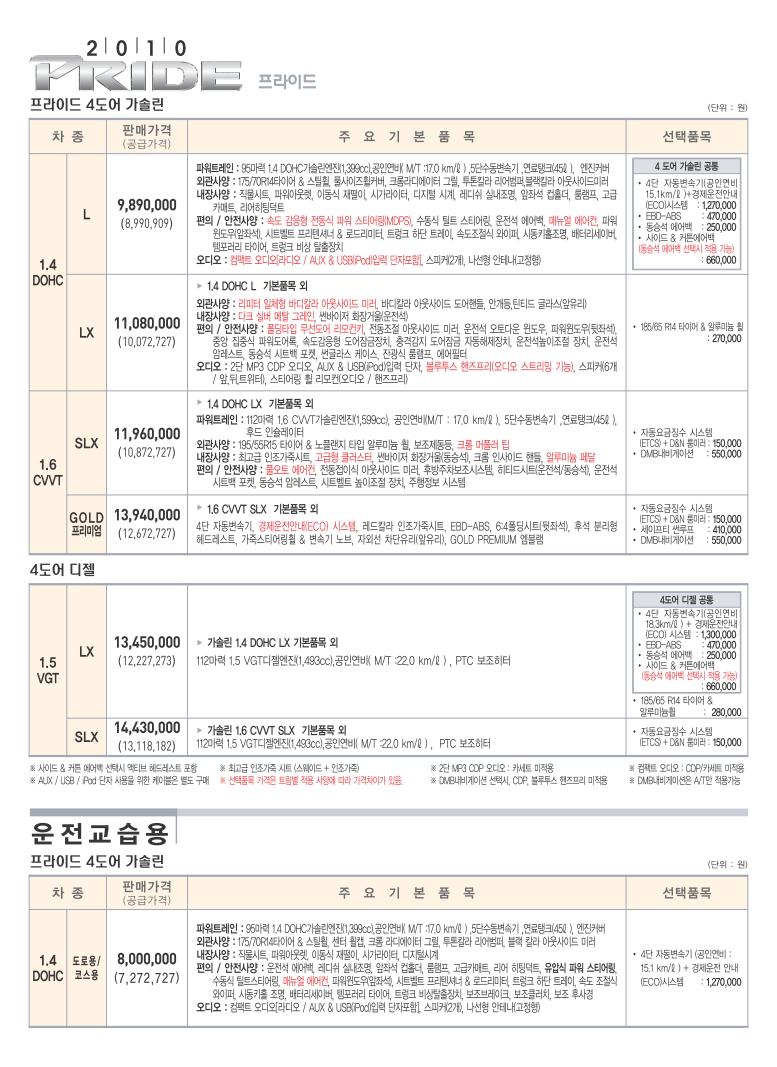 2010 기아 뉴프라이드 카탈로그 이미지 - 33434414_ZRn7LJr1_1.jpg