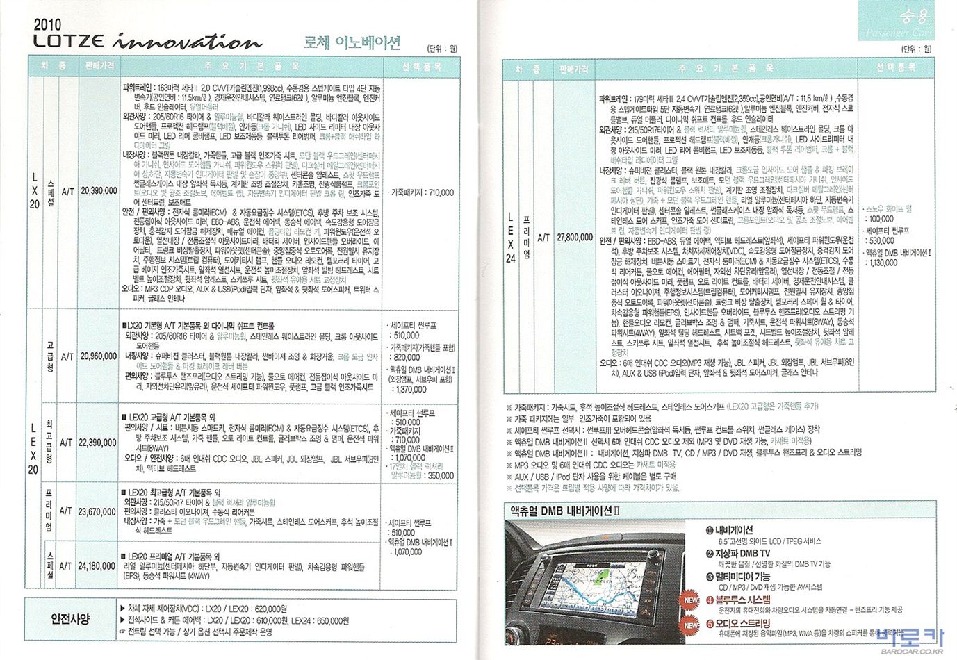 2010 기아 로체이노베이션 카탈로그 이미지 - 33434414_Jb5C8P3r_1.jpg
