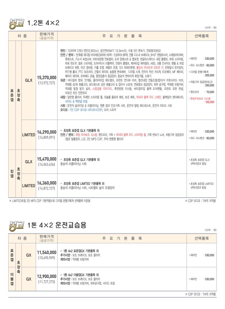 2010 기아 봉고3 카탈로그 이미지 - 33434414_If9bQWzU_5.jpg