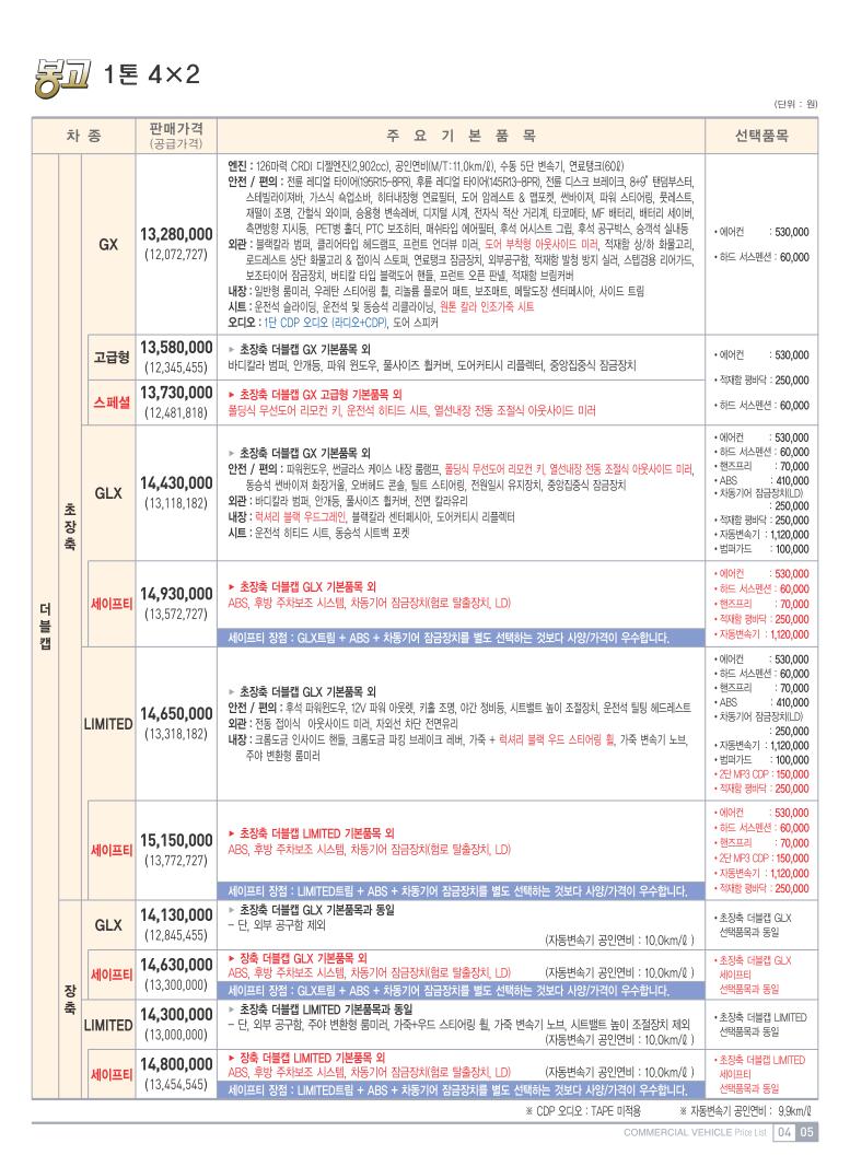 2010 기아 봉고3 카탈로그 이미지 - 33434414_RBDgOyXF_4.jpg