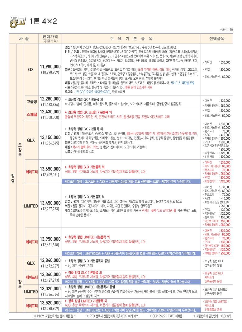 2010 기아 봉고3 카탈로그 이미지 - 33434414_ZXuq0BzY_3.jpg
